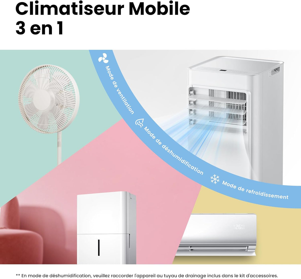 Climatiseur Mobile COMFEE' 9000 BTU Classe A