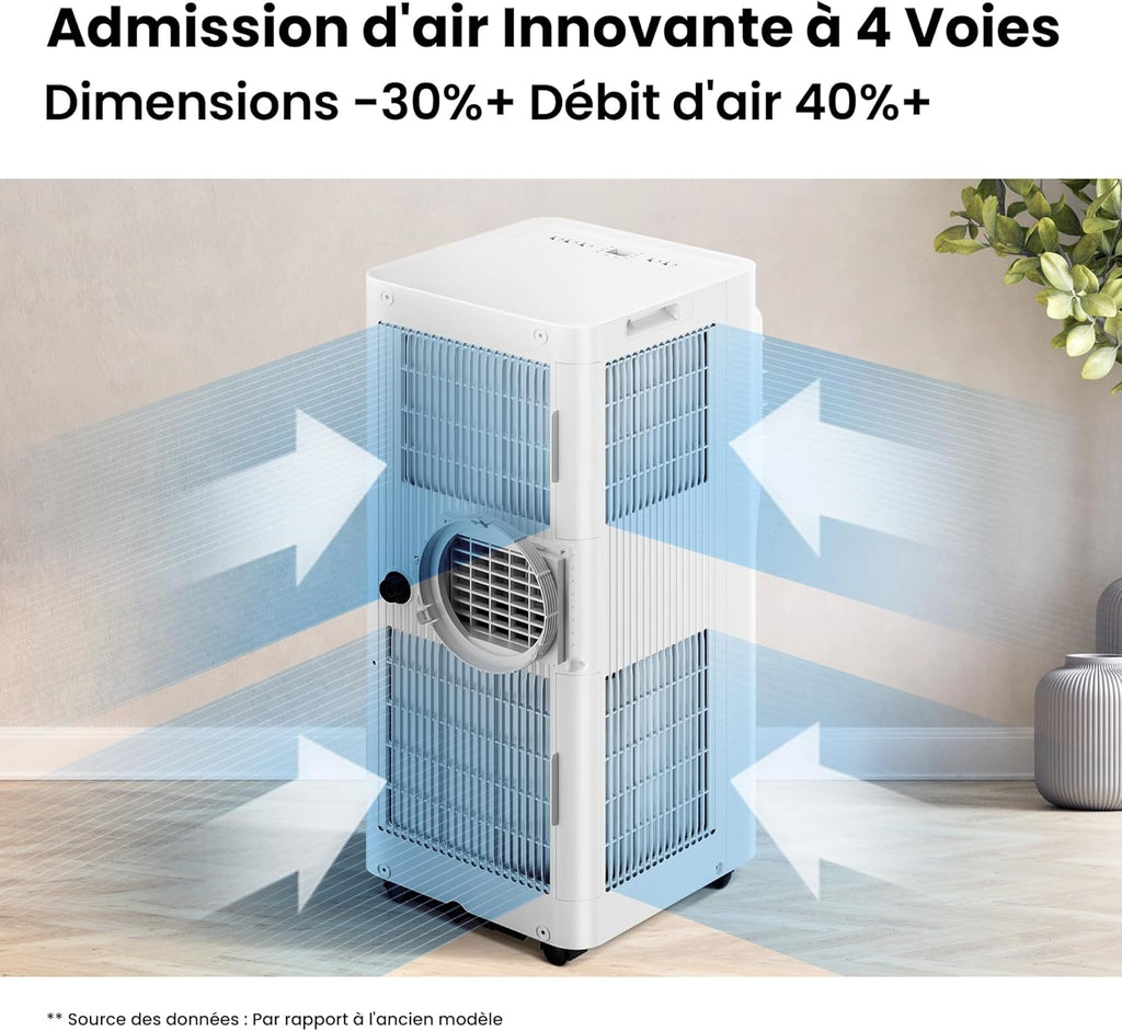 Climatiseur Mobile COMFEE' 9000 BTU Classe A