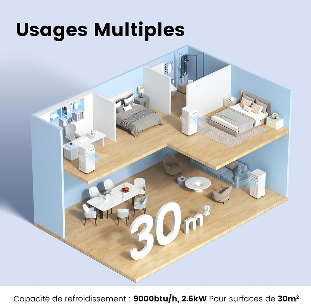 Climatiseur Mobile COMFEE' 9000 BTU Classe A