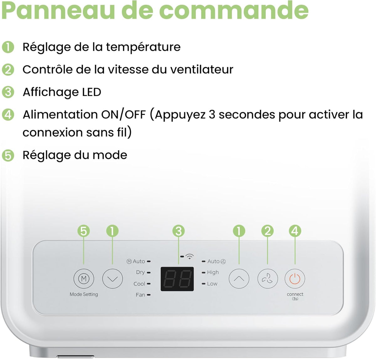Climatiseur Mobile COMFEE' 9000 BTU Classe A