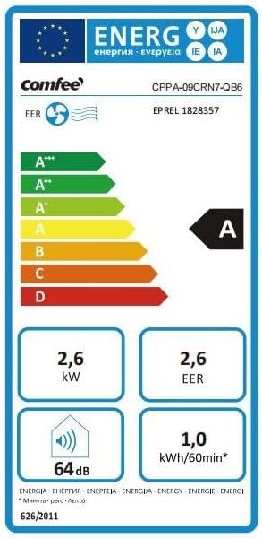 Climatiseur Mobile COMFEE' 9000 BTU Classe A