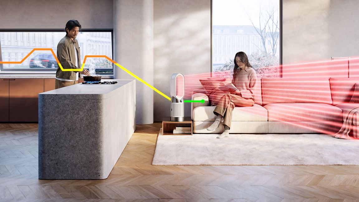 Purifier Climatiseur HP1